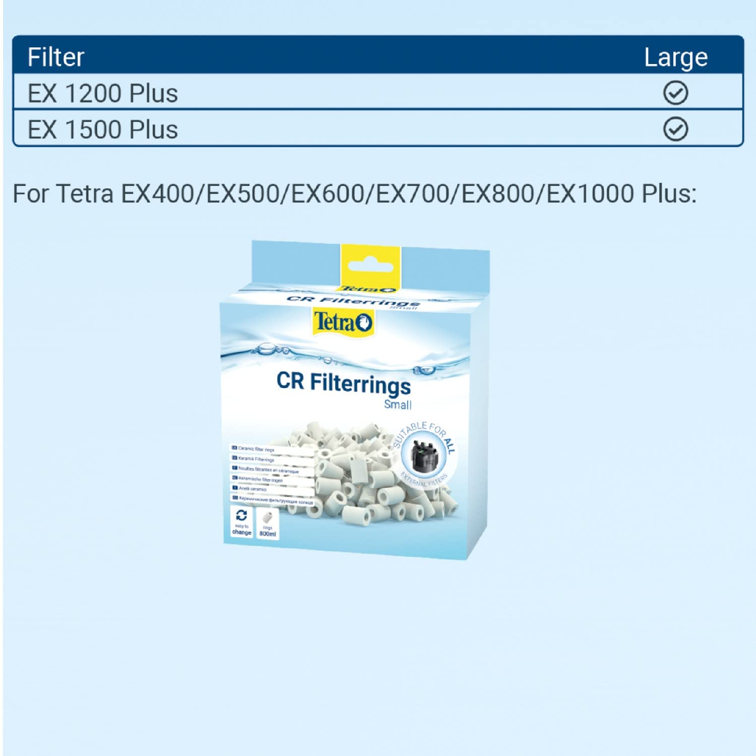 Tetra Anelli Ceramici Per Filtri Esterni - 2700 Ml