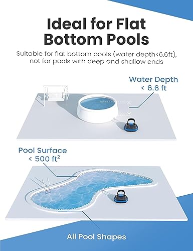 Miniatura 5 de WYBOT Limpiador robótico inalámbrico de piscina, aspiradora automática de piscina, potente succión, IPX8 impermeable, doble motor, filtro fino de