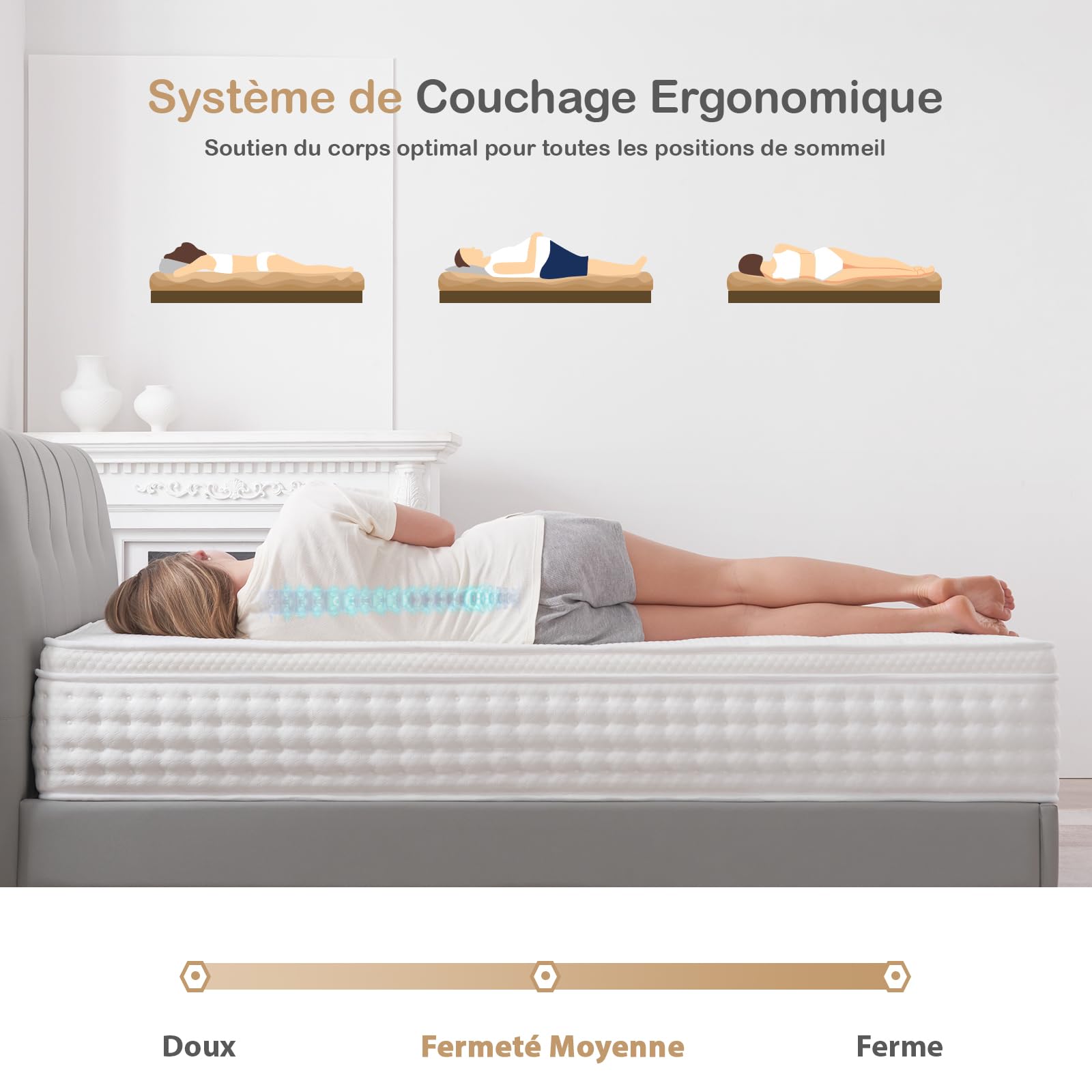 Hiepunos Matelas 140x200 cm, Épaisseur 26cm, Matelas à Ressorts Ensachés et à Mémoire de Forme, Matelas Hybride, 7 Zones de Confort, H3 Moyenne Ferme, Soutien Parfait, Respirant