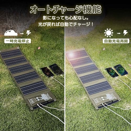 GOODGOODS 折り畳み式ソーラーパネル TYH-C18W