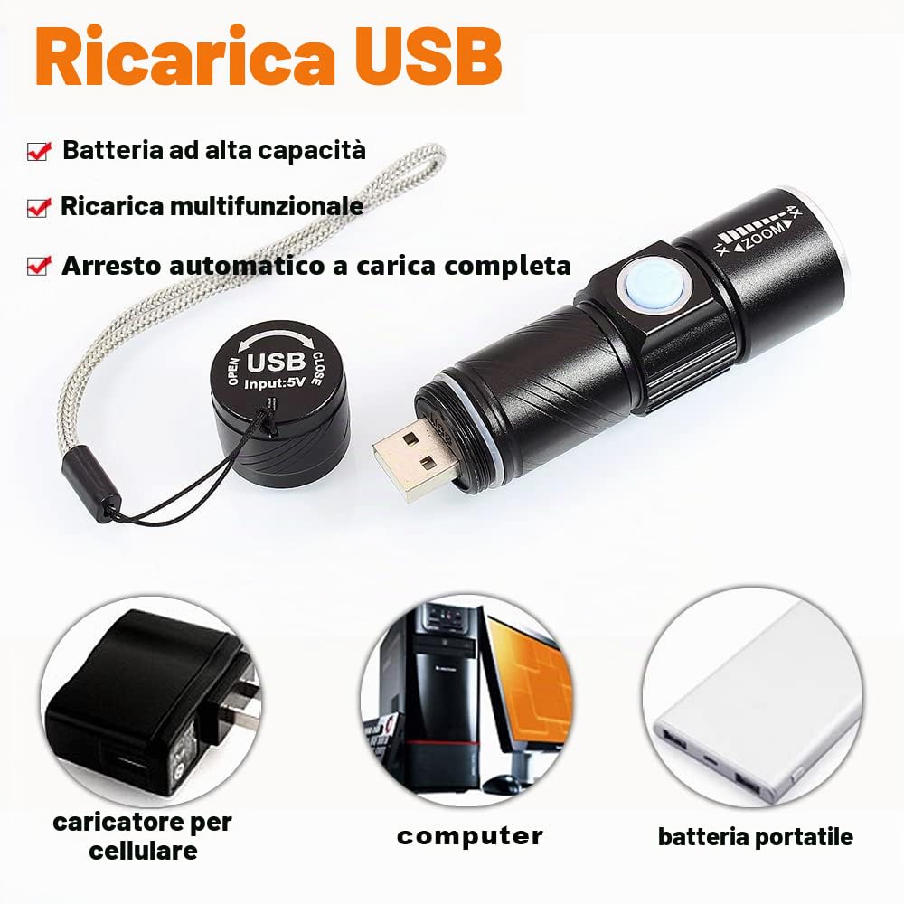 DARKBEAM Torcia UV 395nm USB Ricaricabile LED, Lampada di Wood Portatile, Luce Nera Ultravioletta Blacklight Mini