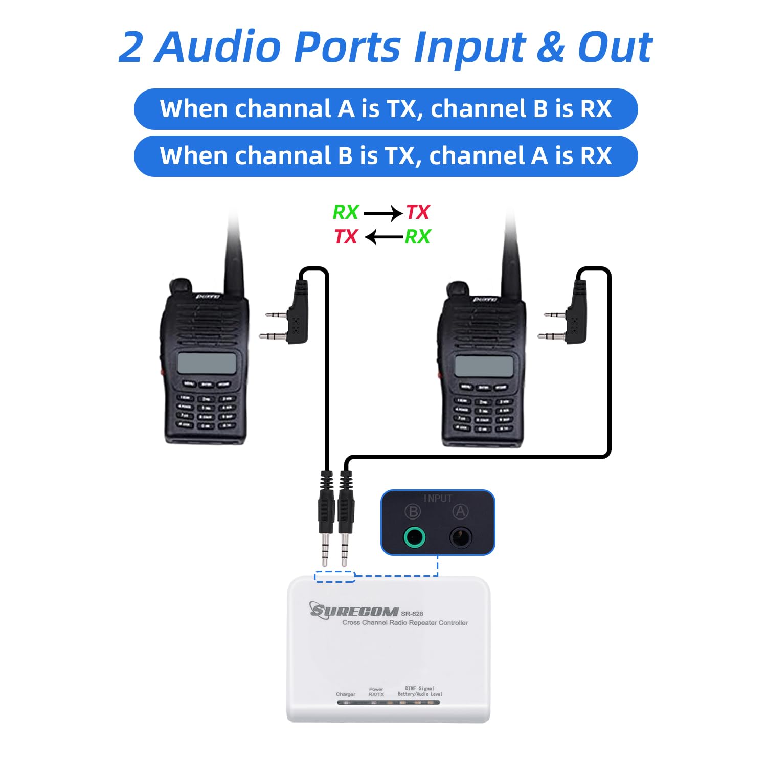 Surecom Mcbazel SR-628 Cross Band Duplex Repeater Controller with 2 x K Plug 46-K Cable for Kenwood PUXING WOUXUN QUANSHENG