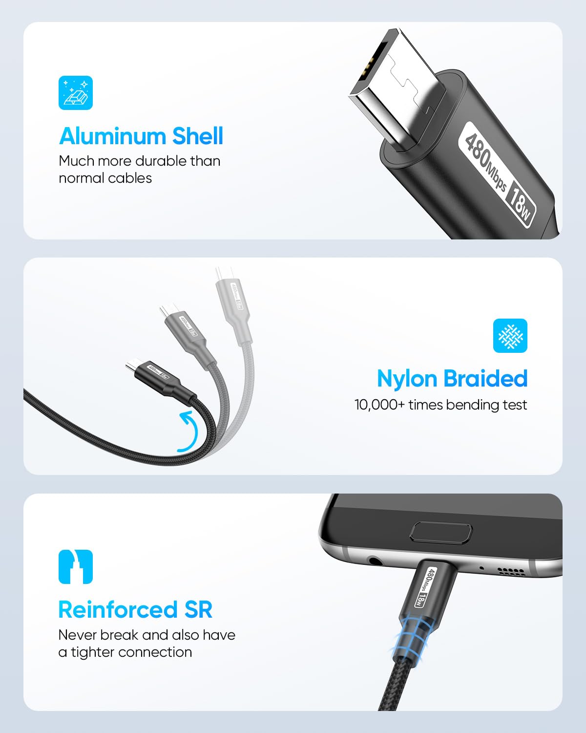 SUNGUY Cavo micro USB da 0,5 m, 3 pezzi corto intrecciato USB 2.0 Micro Android, ricarica rapida e sincronizzazione dati, compatibile con Galaxy S6 S7 Edge Note 5, Tab 4, PS4, Kindle e altri (Nero)