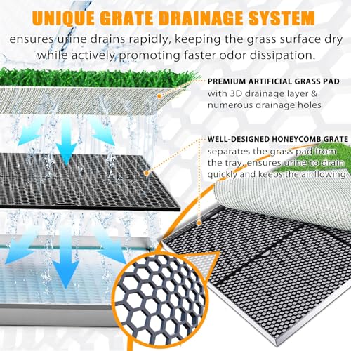 Dog Grass Pad with Tray, Reusable Large Artificial Turf Grass Potty and Puppy Pee Pads for Dogs, Portable Stainless Steel Dog Litter Box for Indoor/Outdoor Potty Training Toilet - Image 4