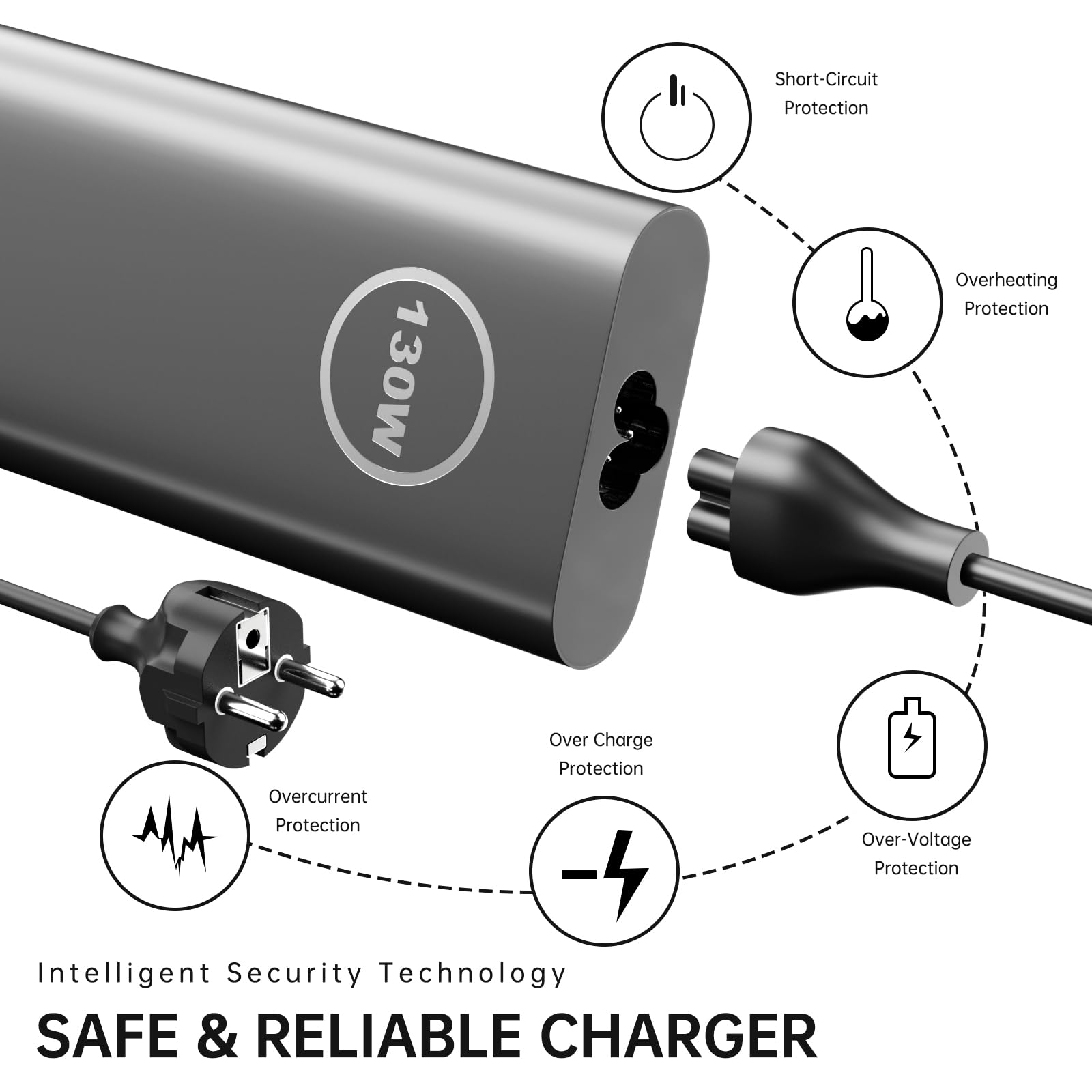 Caricabatterie USB-C 130W Per Dell XPS 15 9500, 9700, 9575 – Modello T4V18, Compatibile