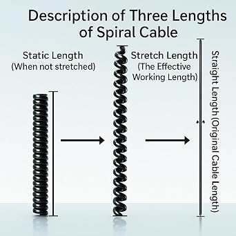3 core 24AWG 0.2mm2 Black Spiral Cable Flexible Spring Electric Wire Stretch Flexible(Line Length 7.5 Meters)