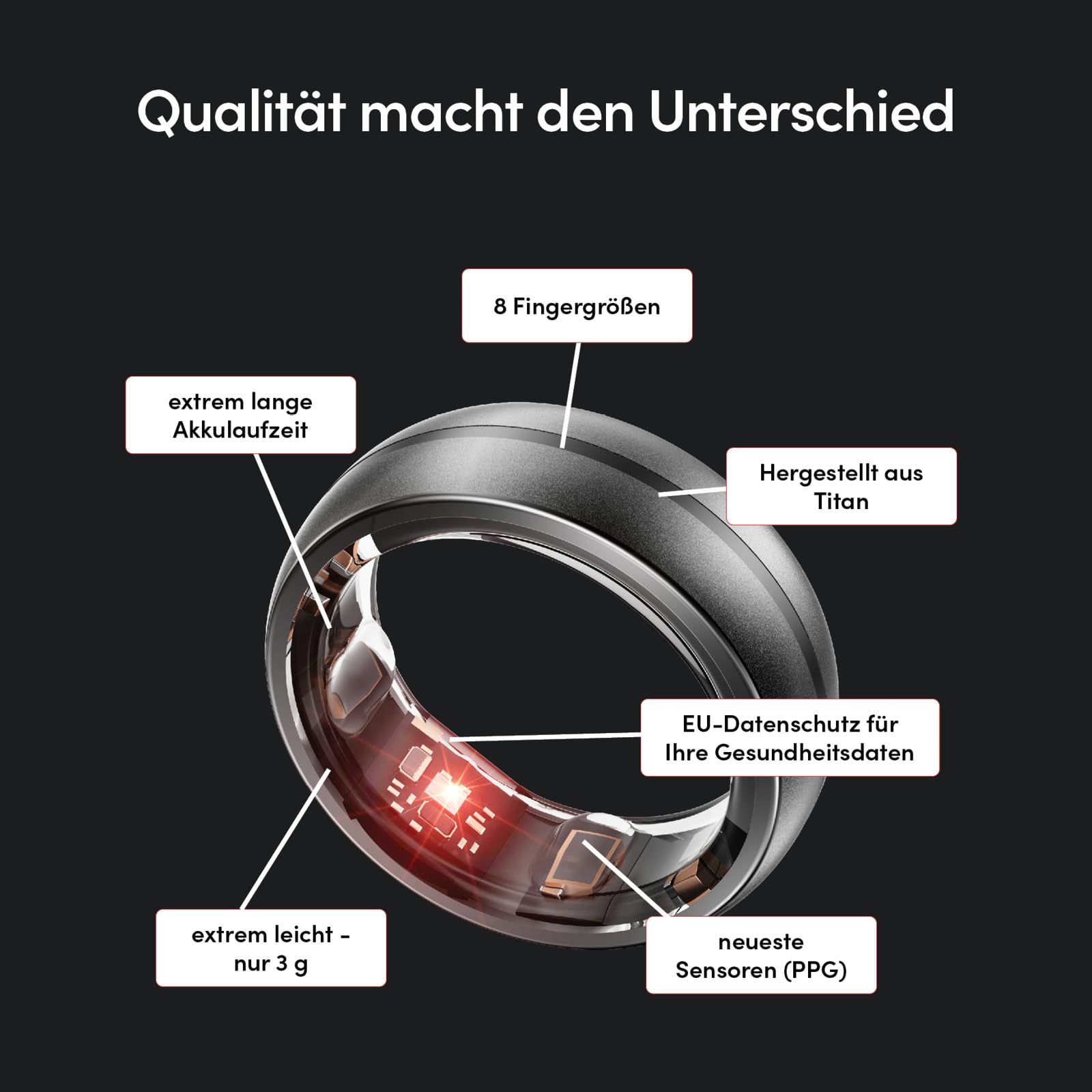 N2 PRO – Anello intelligente in titanio, con allenatore AI (senza ABO), monitoraggio del sonno, dello stress e dell'attività, frequenza cardiaca e misurazione dello stress, lunga durata