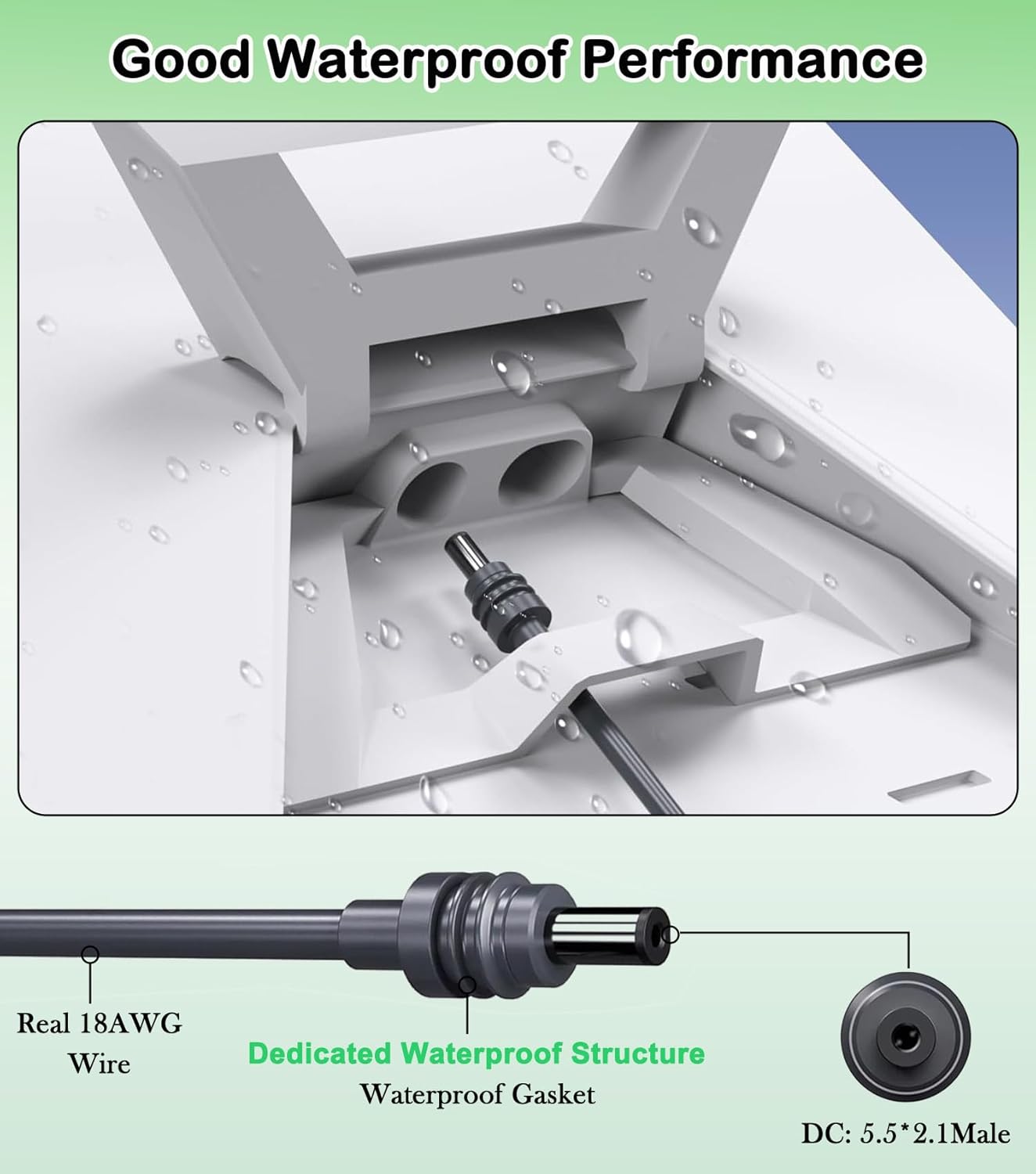 Starlink Mini Cable 16.4FT/5M, 18AWG Waterproof Starlink Mini DC Power Cable, 5521 DC Power Supply Cord Outdoor - Image 5