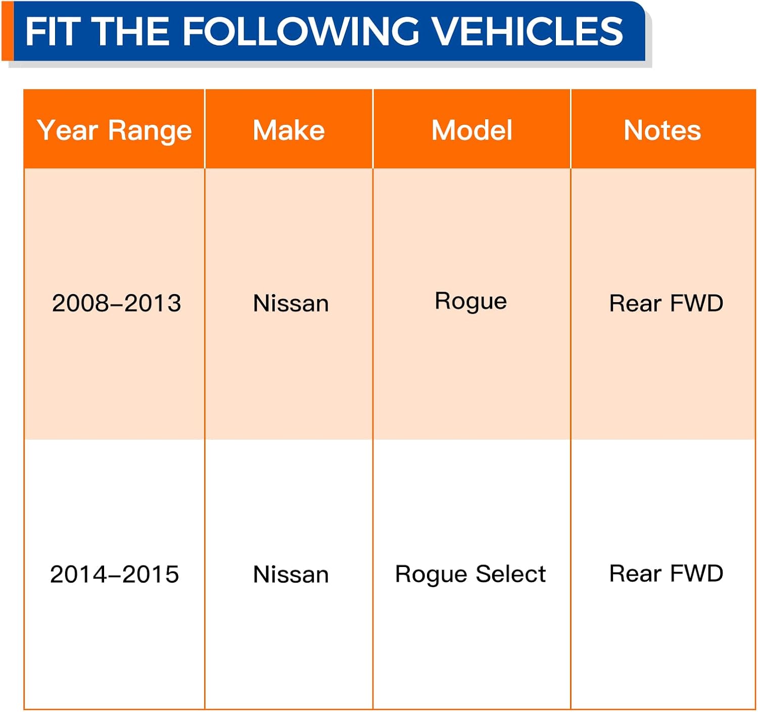PAROD 512398 Rear FWD Wheel Bearing Hub Assembly Fit for Nissan Rogue 2008-2013, Rogue Select 2014-2015 w/5Lugs