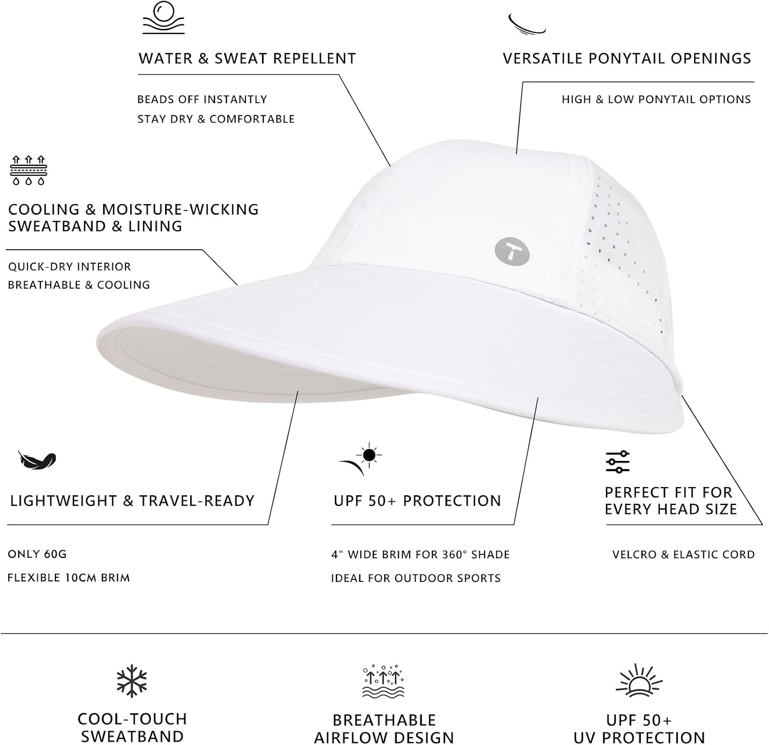 ChicPony™ Cooling Wide Brim Sun Hat Ponytail Hole Baseball Cap for Women