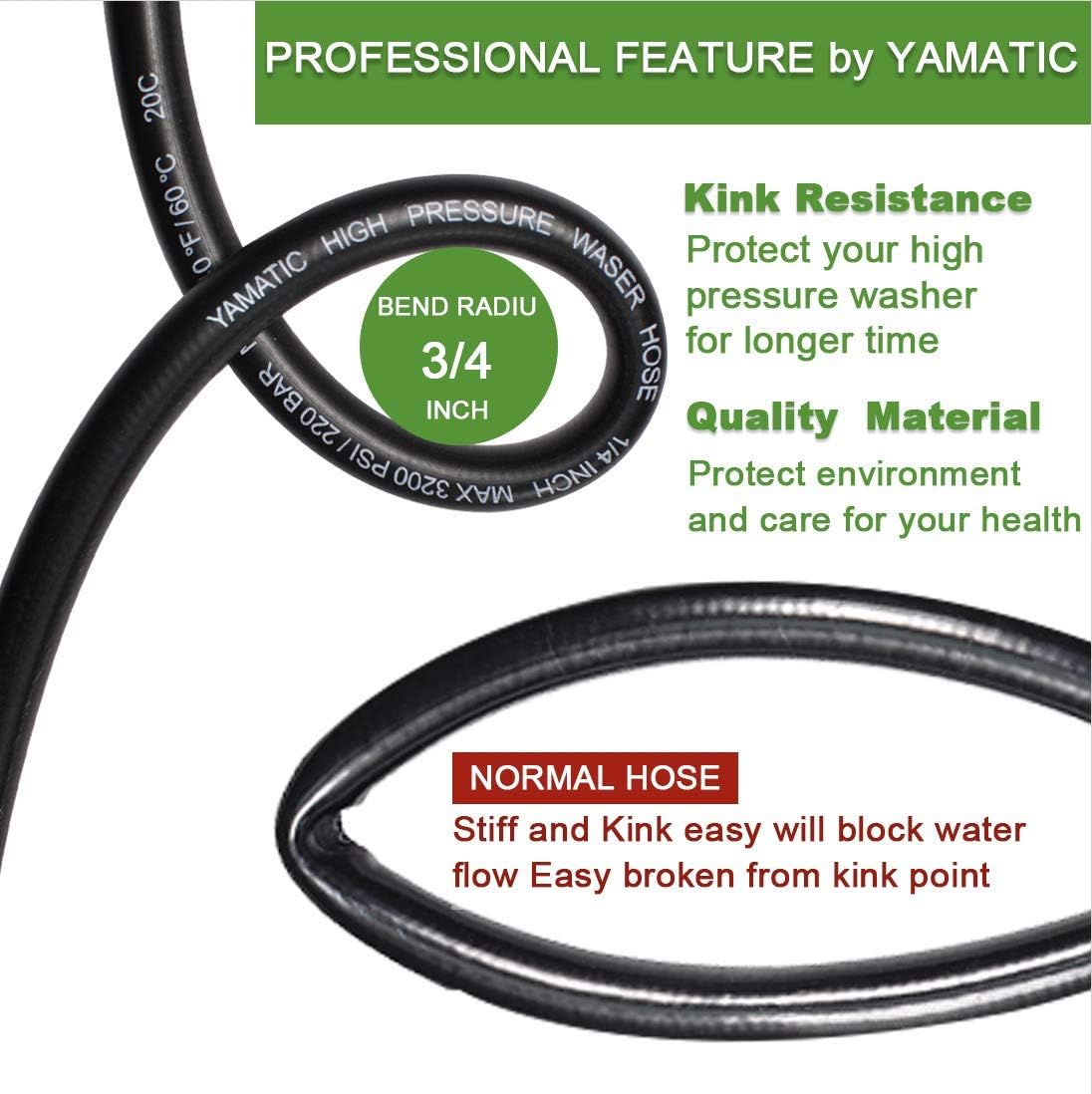 YAMATIC Kink Free 3200 PSI 25 FT Pressure Washer Hose 1/4" M22-14mm Brass Thread Replacement For Most Brand Pressure Washers : Patio, Lawn & Garden