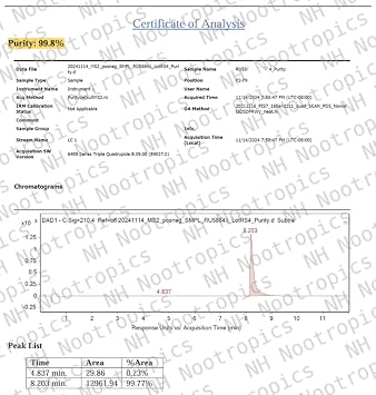 RU58841 8% (80mg/ml) 1 Fl Oz