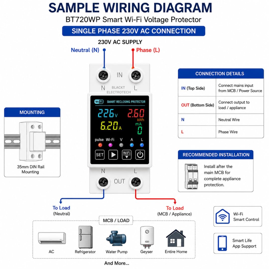 Blackt Electrotech BT720WP Smart Wi-Fi Over/Under Voltage Protector Energy Meter (AC 100-240V, 1-63A) with Leakage Protection, Remote Control & Power Monitoring Smart Life App — Amazon image 4