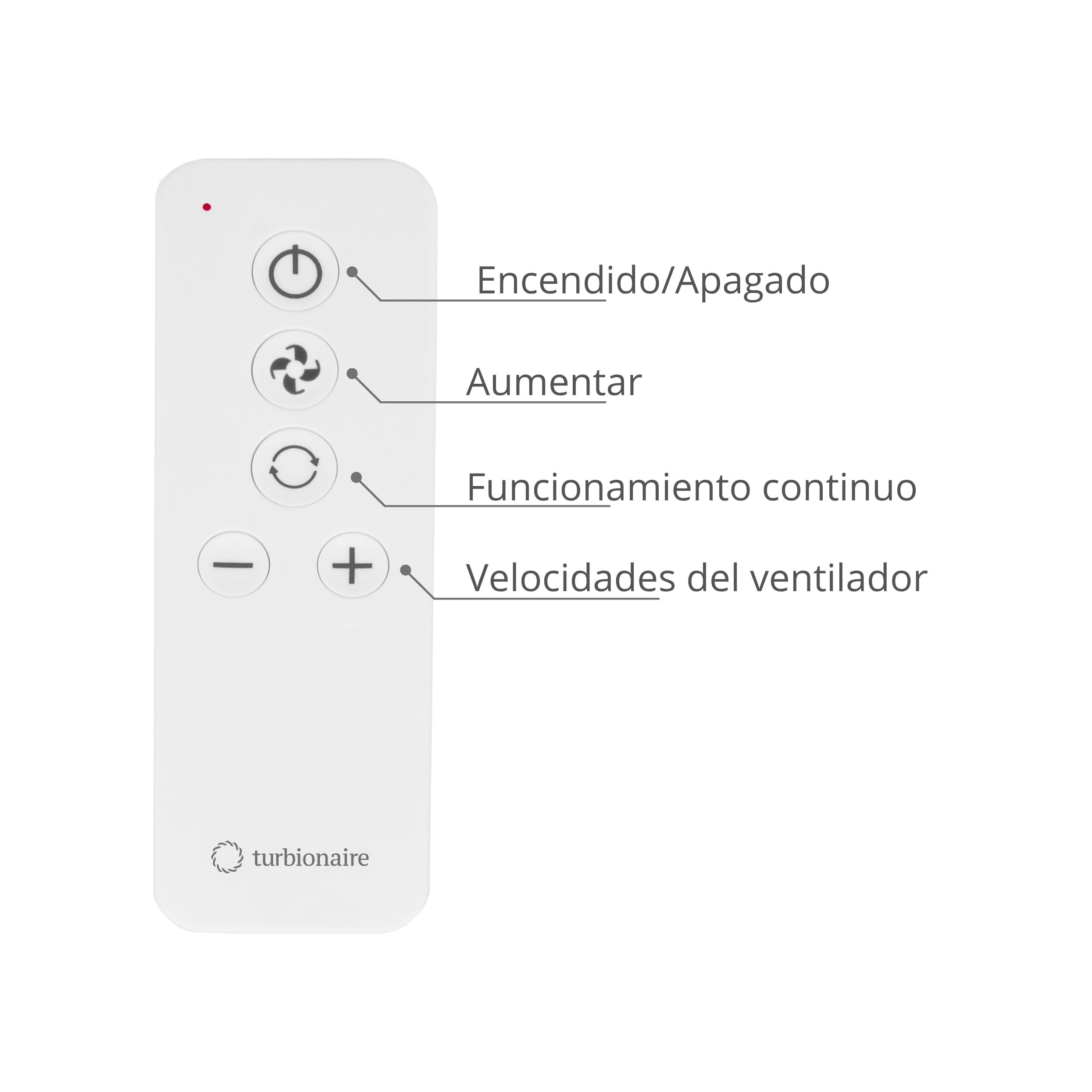 Turbionaire Axio 1012 R Extractor de baño, Multifuncional, 5 velocidades + Boost, Mando a distancia, Conexiones de 100 mm y 120 mm con válvula antirretorno incluida, 7.8W, 163 m³/h, Blanco