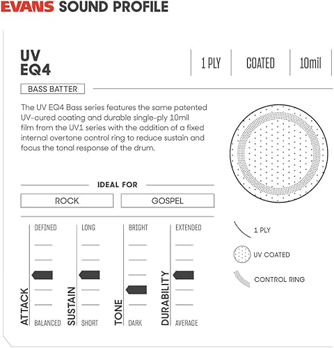 Miniatura 6 de Evans UV EQ4 Bass Drumhead, 18 pulgadas