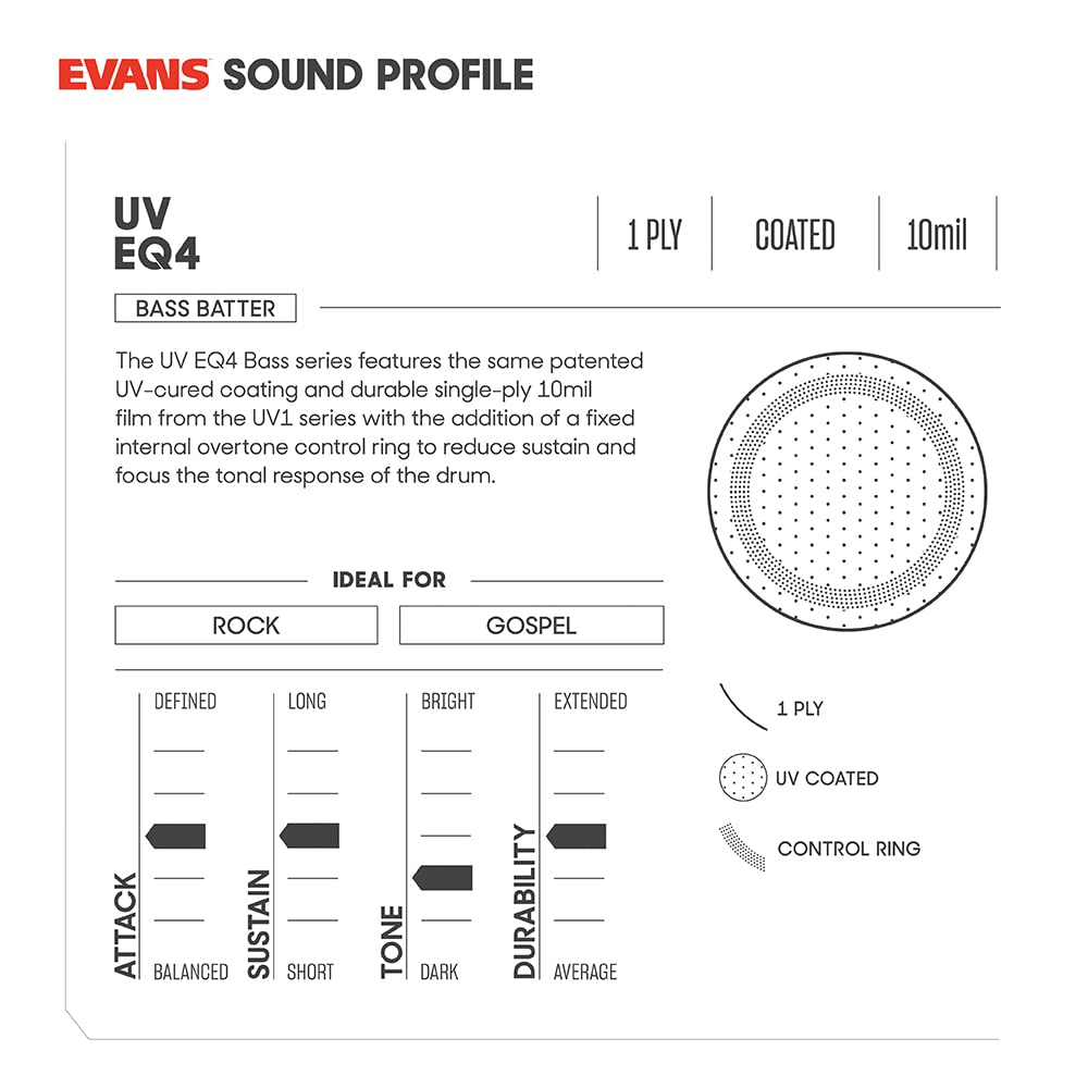 Evans BD24GB4UV UV EQ4 Bass