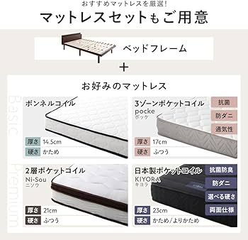 Amazon｜RASIK ベッド セミダブル ステージタイプ フレームのみ