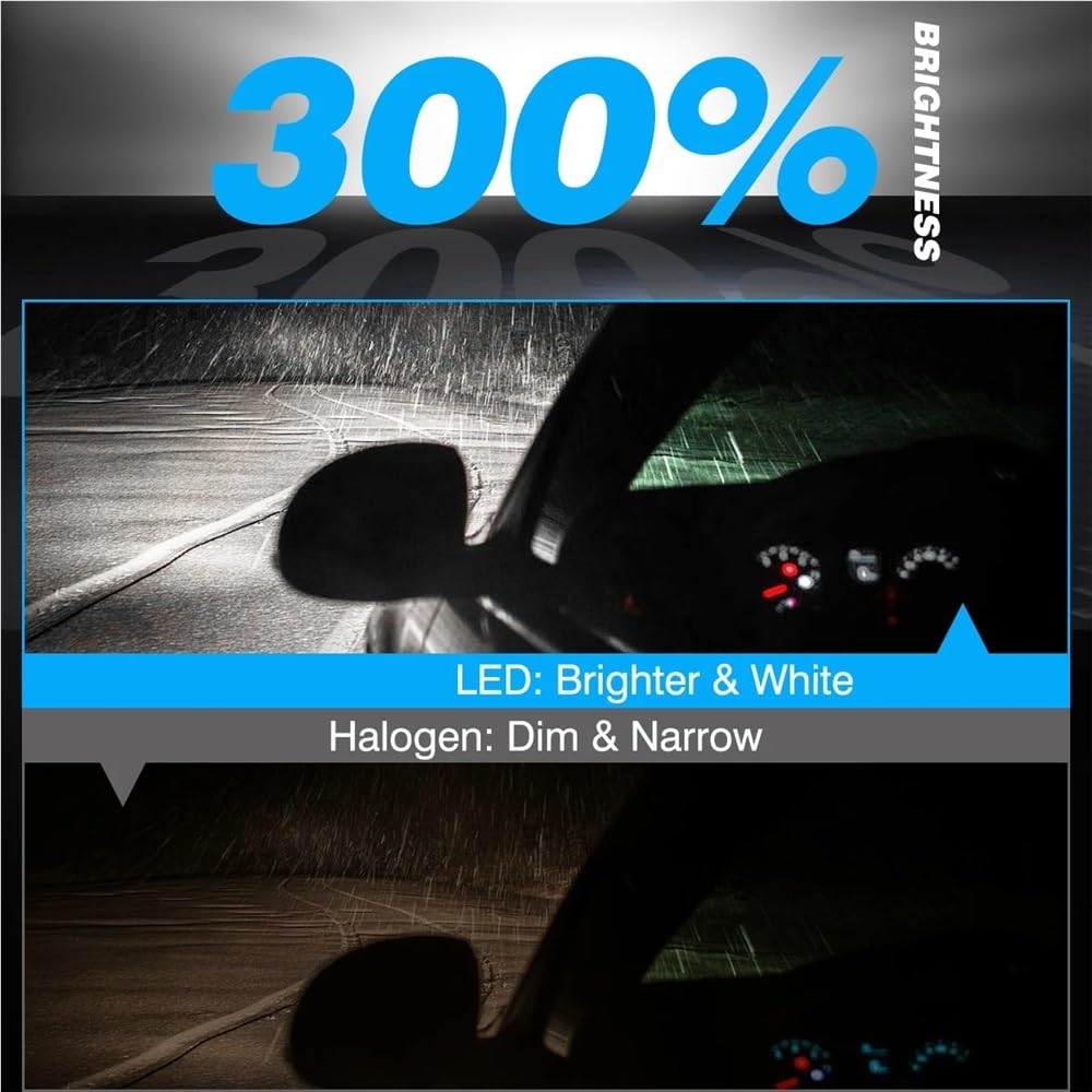 Żarówka LED H11 do reflektorów H7 H4 H8 H9 H1 9005 HB3 9006 HB4 led h11 Rozmiar Lampy samochodowe 50W 10000LM Reflektor 6500K Lampa przeciwmgielna(9006/HB4)
