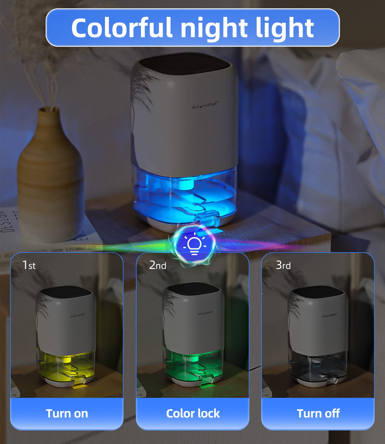 Dehumidifier,TABYIK 35 OZ Small Dehumidifiers for Room for Home, Quiet with Auto Shut Off, Dehumidifiers for Bedroom (280 sq. ft), Bathroom, RV, Closet - Image 5