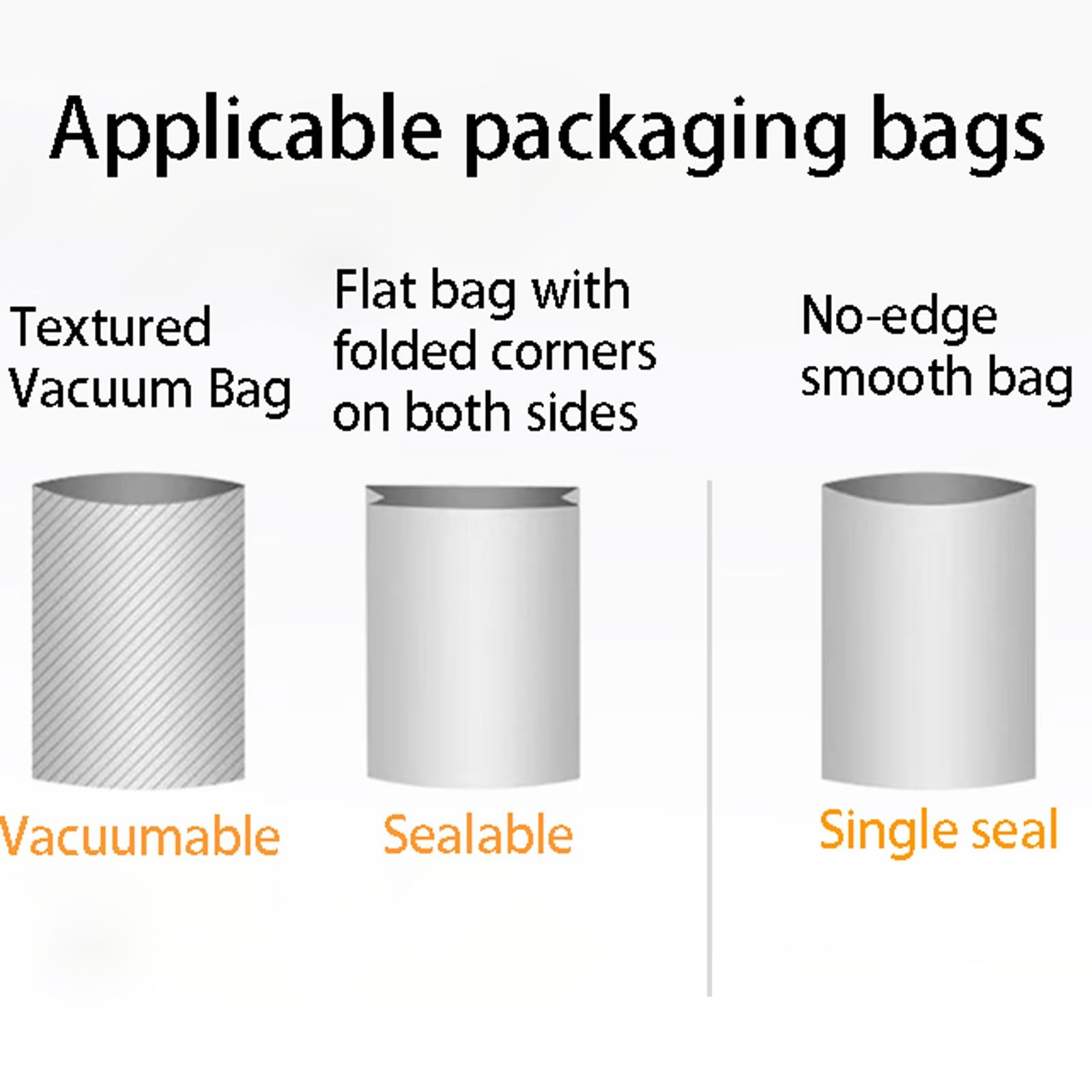 Máquina selladora al vacío, máquina de sellado al vacío portátil, selladora automática, ideal para uso doméstico y cocina (con 10 bolsas)