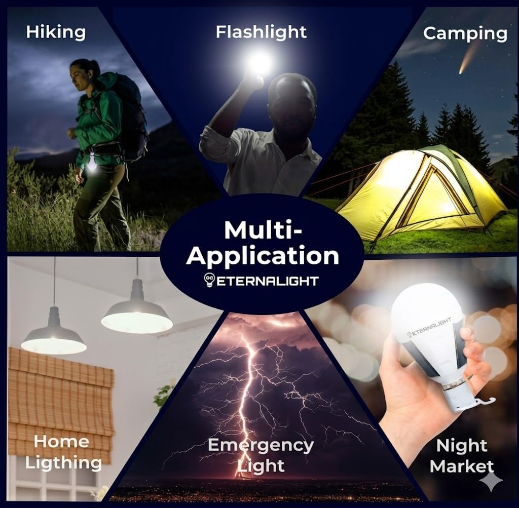 Original Defense EternaLight Rechargeable LED Bulbs (4 Count) - Emergency Light Bulbs with Battery Backup for Power Outages, Home, Camping, and Outdoor Activities - Solar Powered