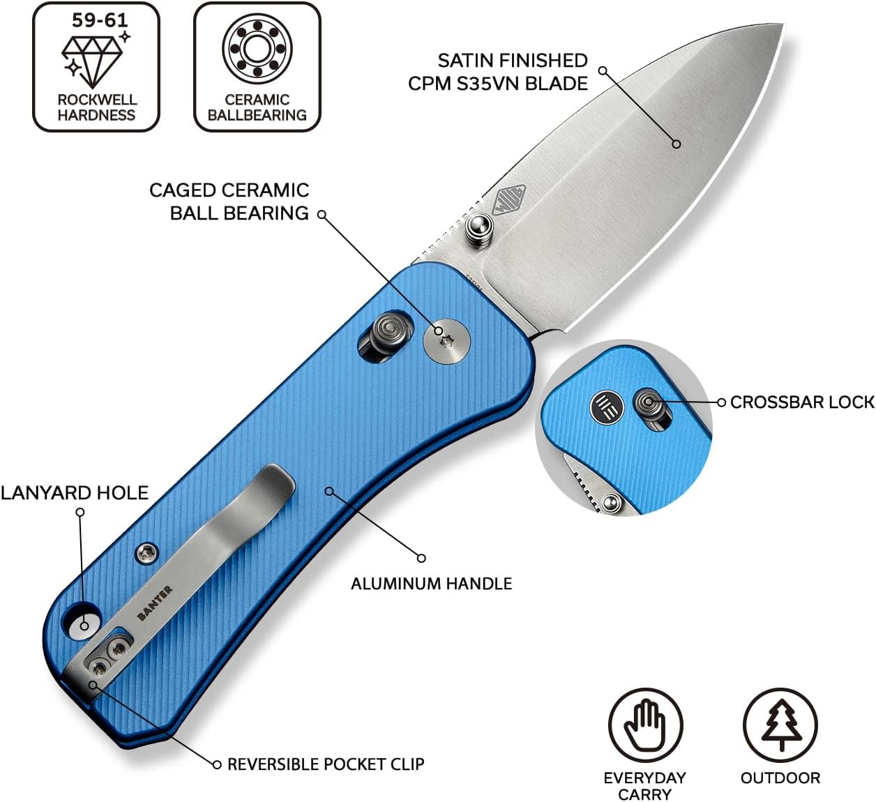 WeKnife Banter 2 Pocket Knife for EDC, Crossbar Lock Folding Knife with 2.87" CPM S35VN Steel Blade Aluminum Handle, Designed by Ben Petersen WE23075-1(Blue)