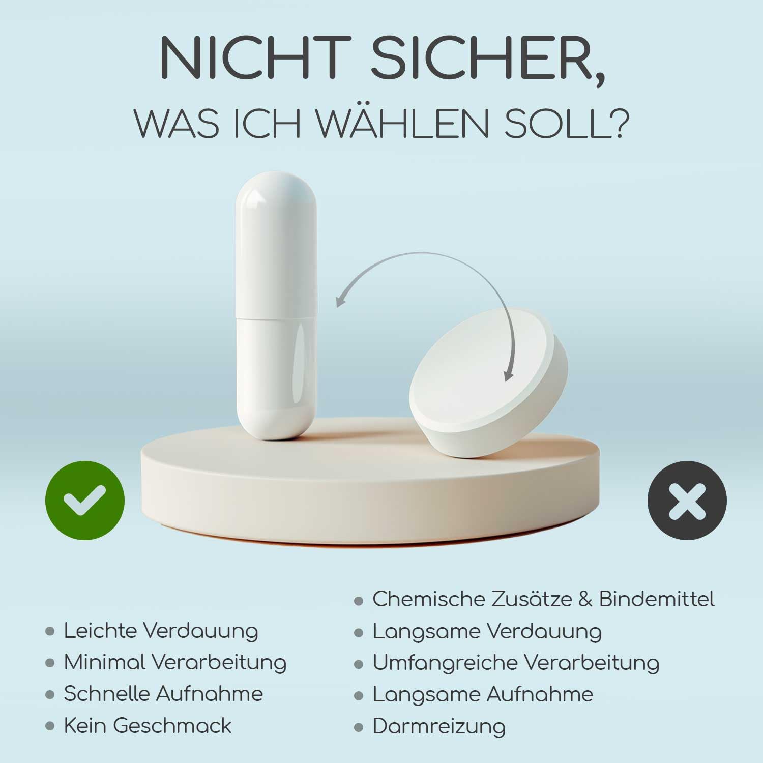 Inositol Kapseln, 2120mg Myo Inositol & D-Chiro pro Tag - Mit Vitamin B6, Folsäure & Chrom - Vegan, Ohne Zusätze & Laborgeprüft - 150 hochdosierte Kapseln, Raibu