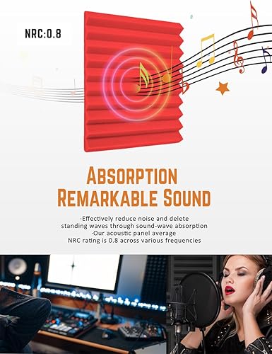 Miniatura 3 de Paneles de espuma acústica, paquete de 48 paneles de espuma a prueba de sonido de 1 x 12 x 12 pulgadas, paneles de espuma a prueba de sonido de alta