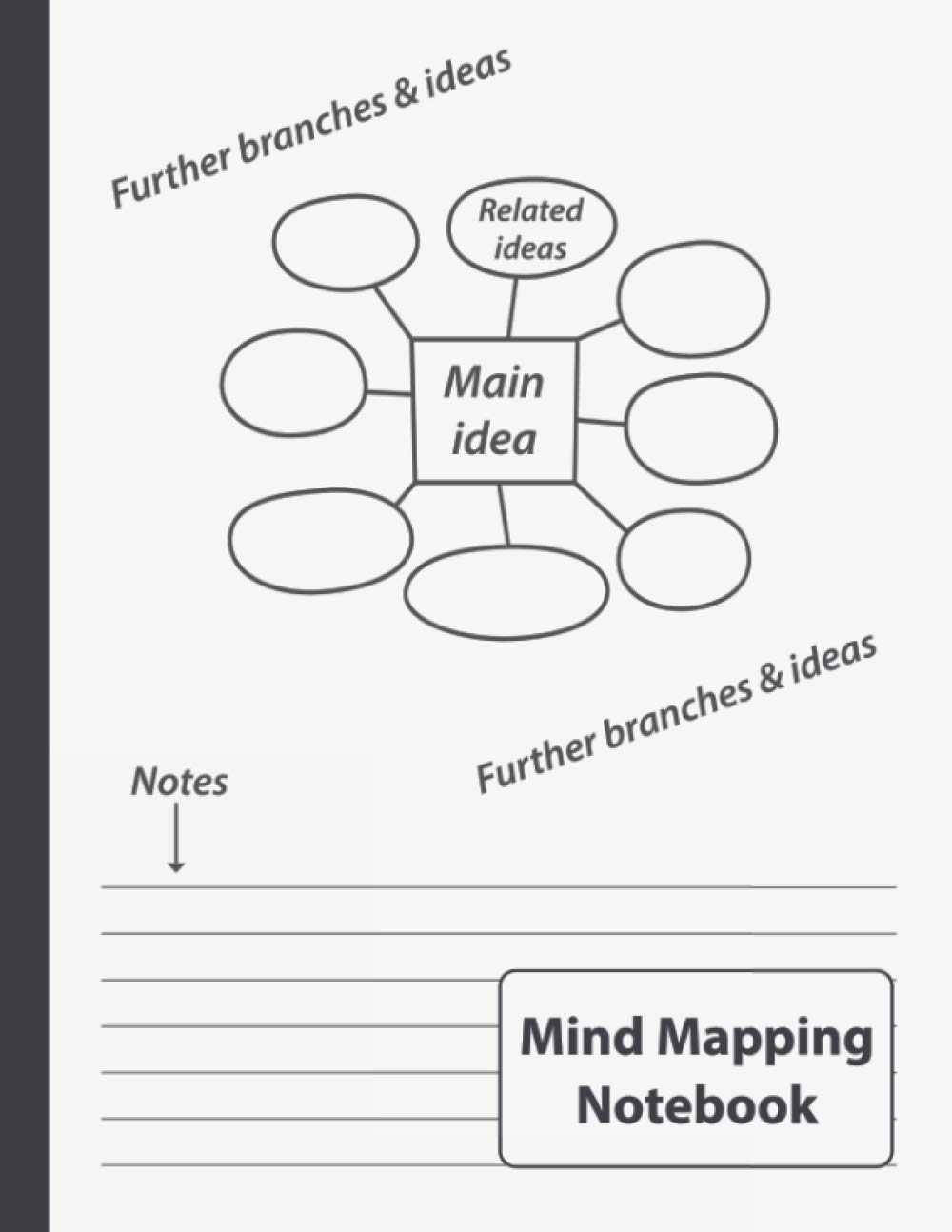 Mind Mapping Notebook: With Blank Mind Map Templates for Organizing Thoughts and Ideas