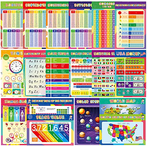 ZIMFANQI 18 Educational Posters for Kids,Math and English Posters with 144 Glue Point Dot & 2 Teachers Pointing Sticks for Nursery Homeschool Kindergarten Classroom Playroom – Periodic Table,National flag,Map,Currency and More 16 x 11 Inch