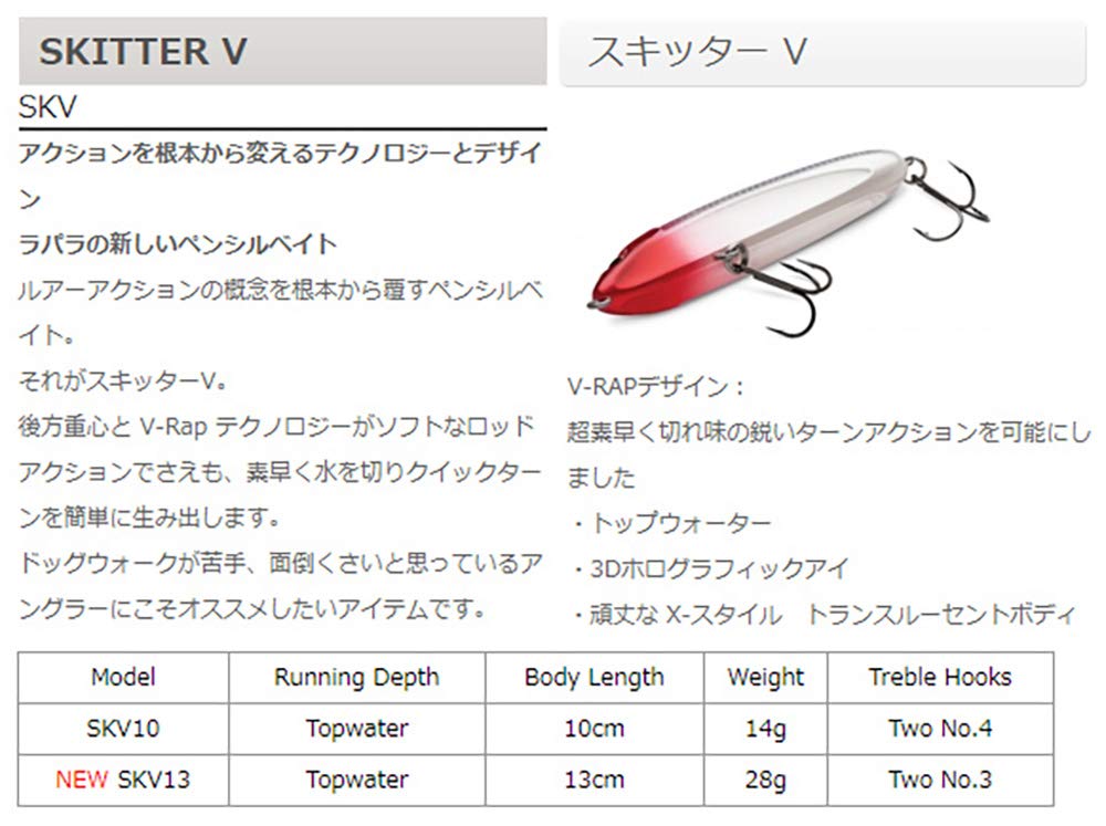 Pescare in Libertà - Rapala Skitter Pop Saltwater