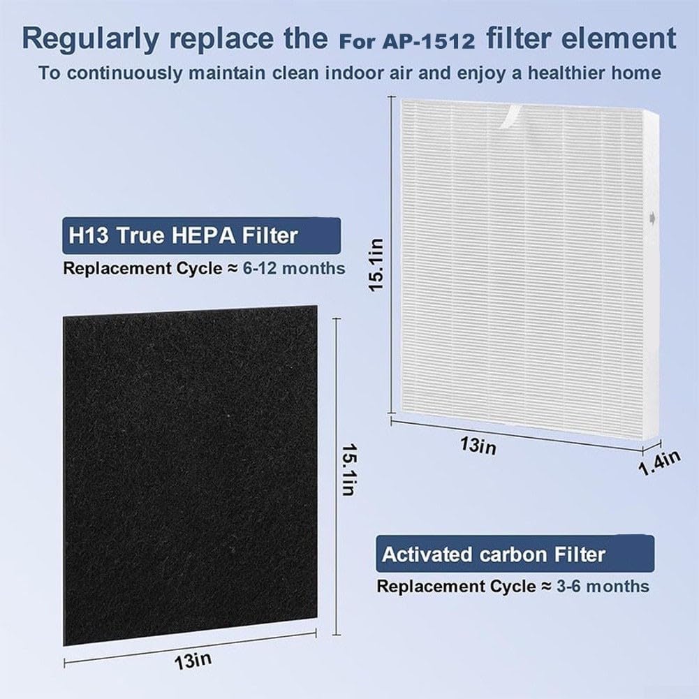 Filtro Ricambio con Carboni Attivi per Coway Airmega 200M Filtro(2+8)