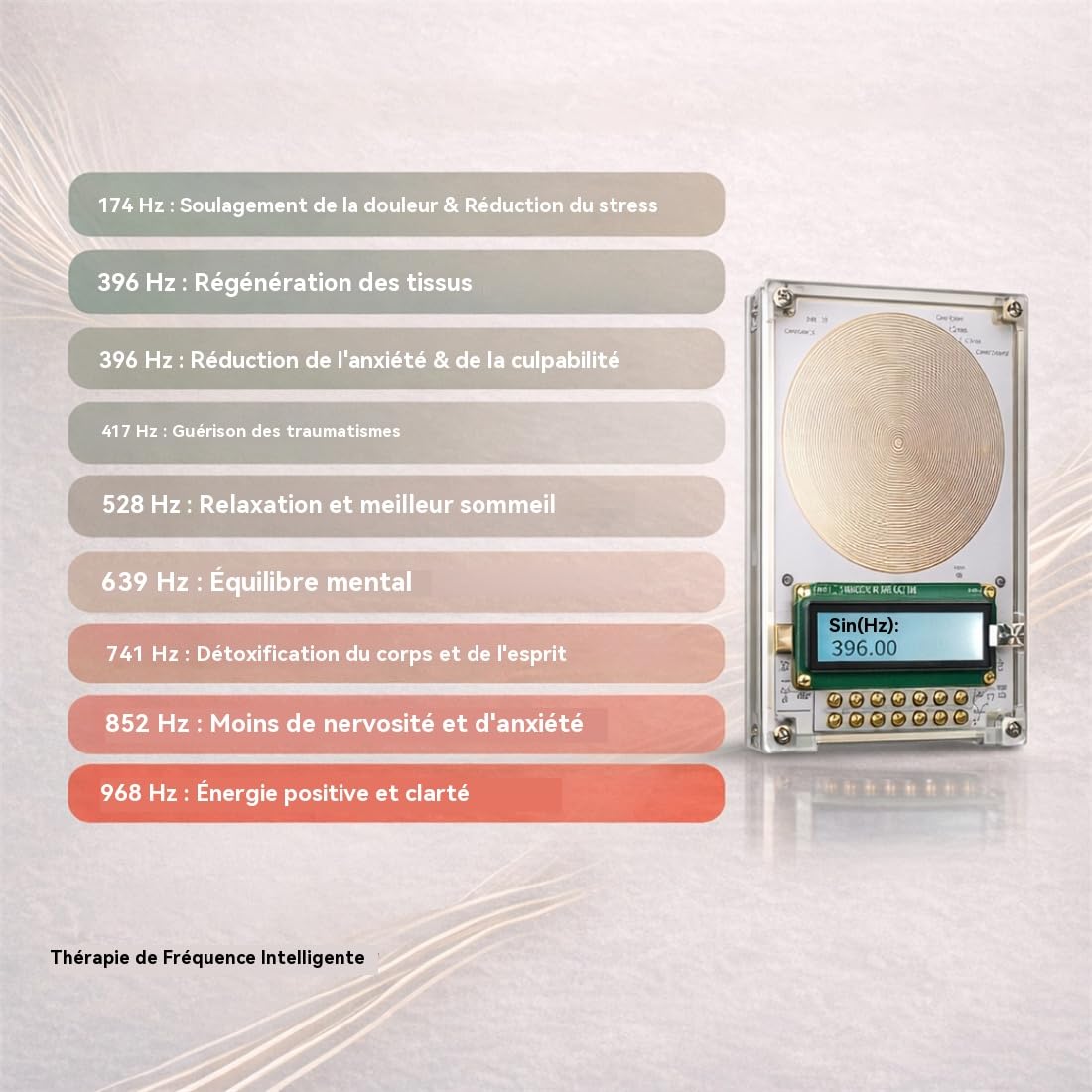 Générateur de Fréquences 7,83 Hz Onde Sinusoïdale Pure Réglable 0,01 Hz à 200 kHz Portable avec Écran USB