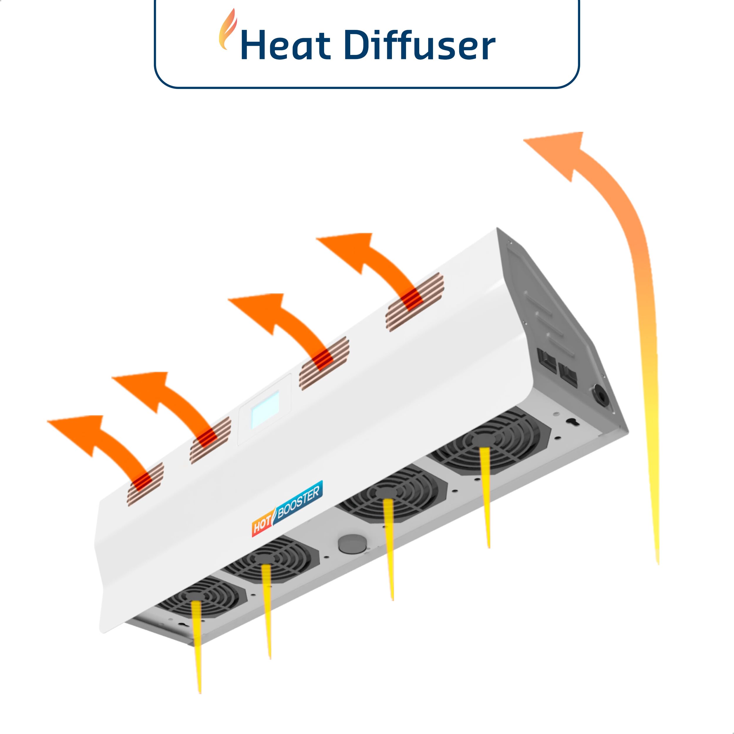 Image secondaire de Diffuseur Thermique LTC HOT-BOOSTER pour Radiateur - Économique et Efficace
