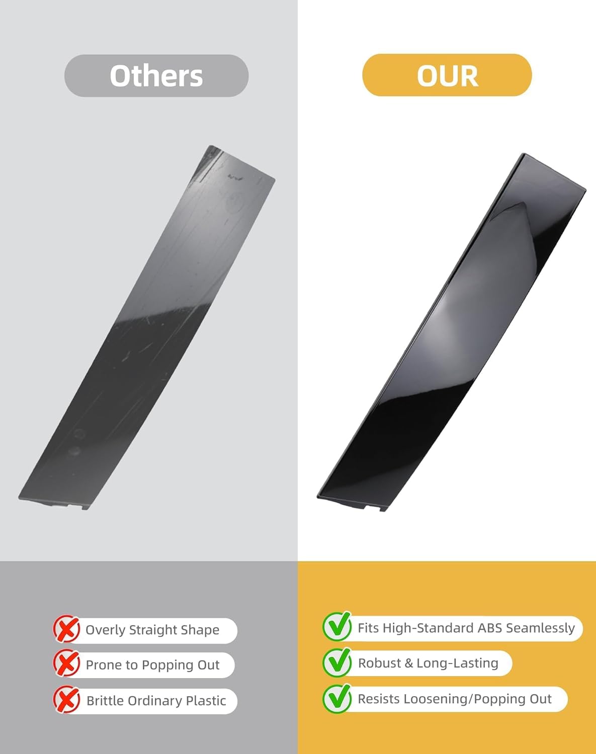 Flecto Right B Pillar Molding Compatible with Cadillac Escalade/ESV, Chevy Tahoe, Suburban, GMC Yukon/XL 2015-2020,Suburban 3500 HD 2016-2020 Passenger Side Outer Door Window Trim Molding 926-242