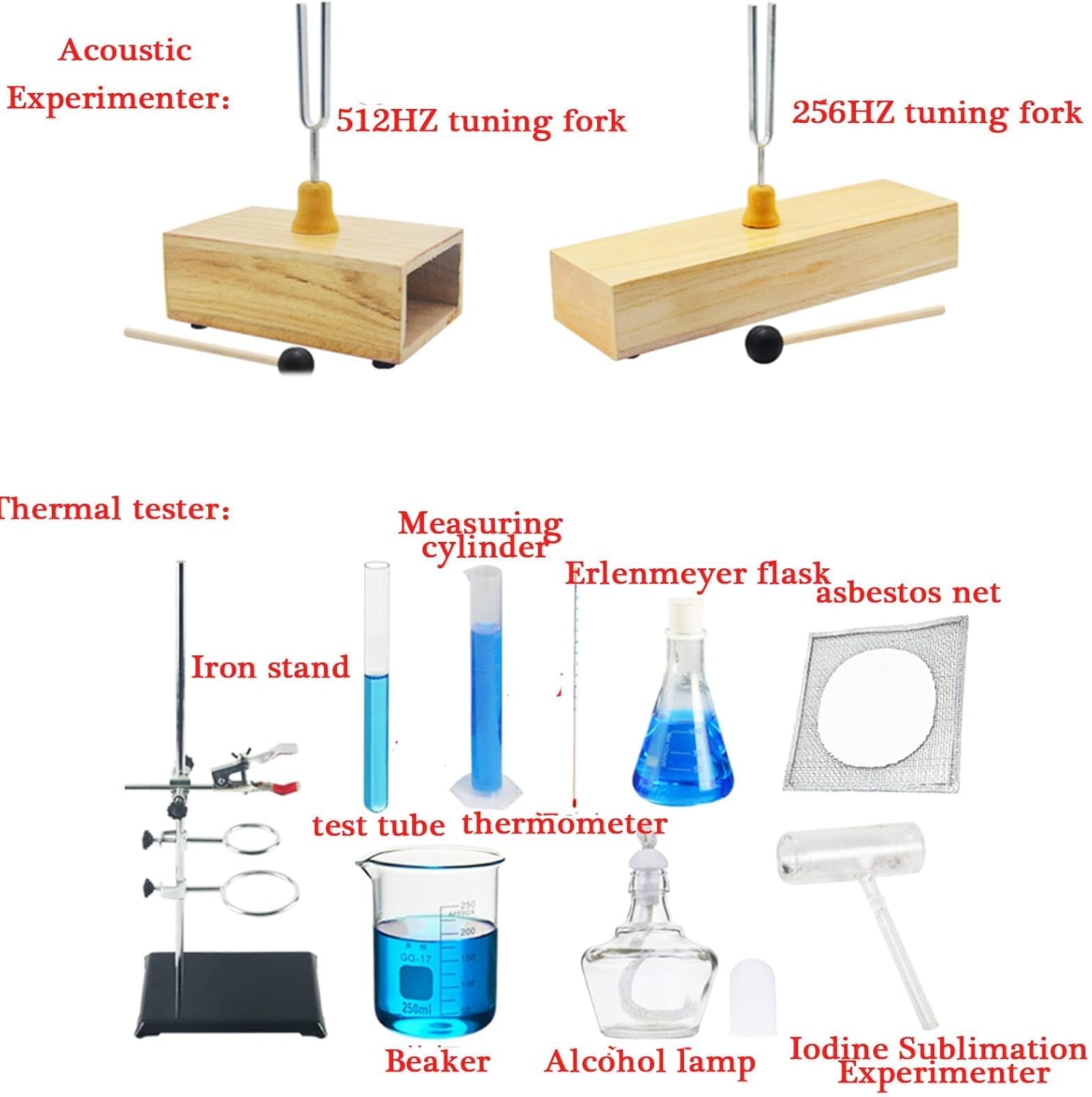 Circuit Physics Experiment Equipment, Physics Experiment Box Set, Mechanics, Optics, Acoustic Heat, Magnetism, Electrical Science Training Teaching Aid Set