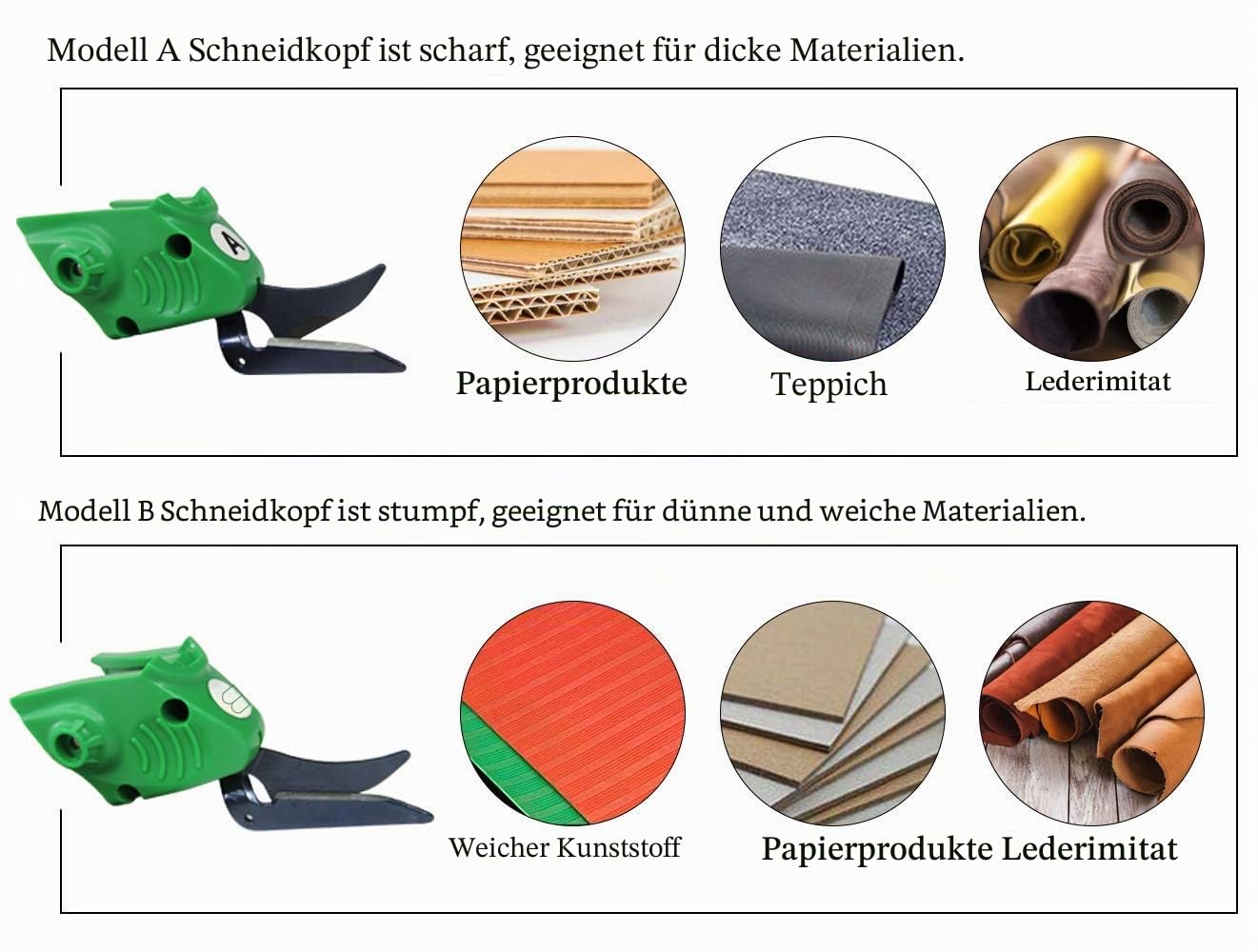MXBAOHENG WBT-2 Elektrische Schere, kabellos, zum Schneiden von Stoff/Teppich/Schwamm/Karton/Stoff (Elektroschere)