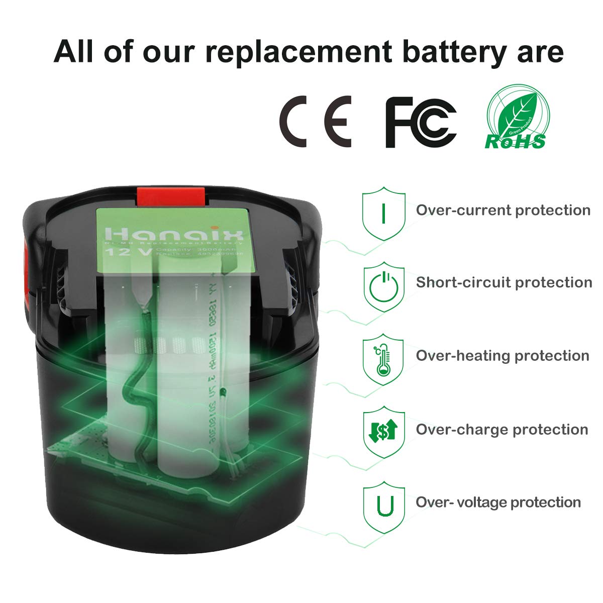 Hanaix 3.0Ah 12V Ni-MH Replacement 