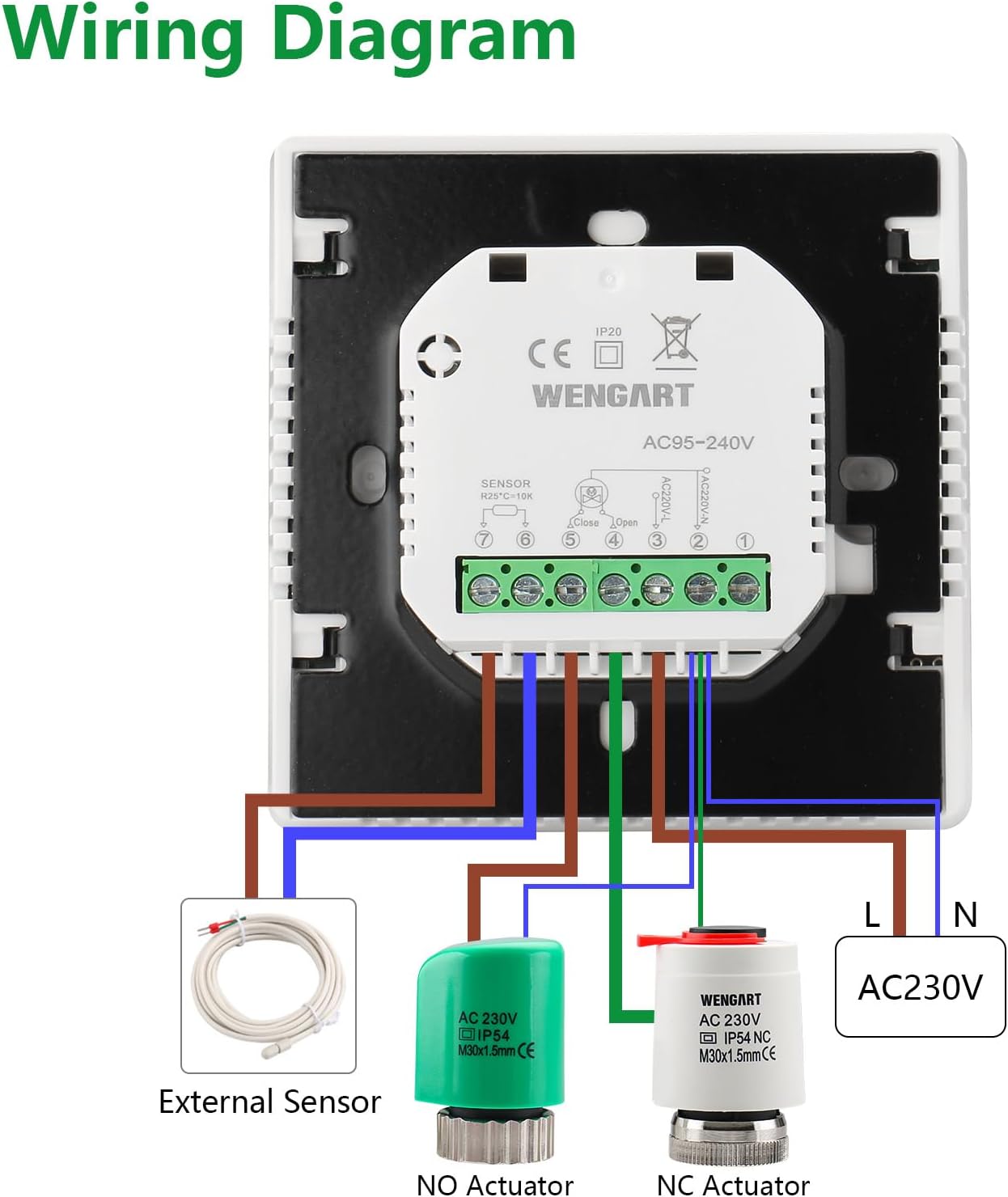 Wiring diagram for Wengart WG538 thermostat connecting to AC230V, external sensor, NO actuator, and NC actuator