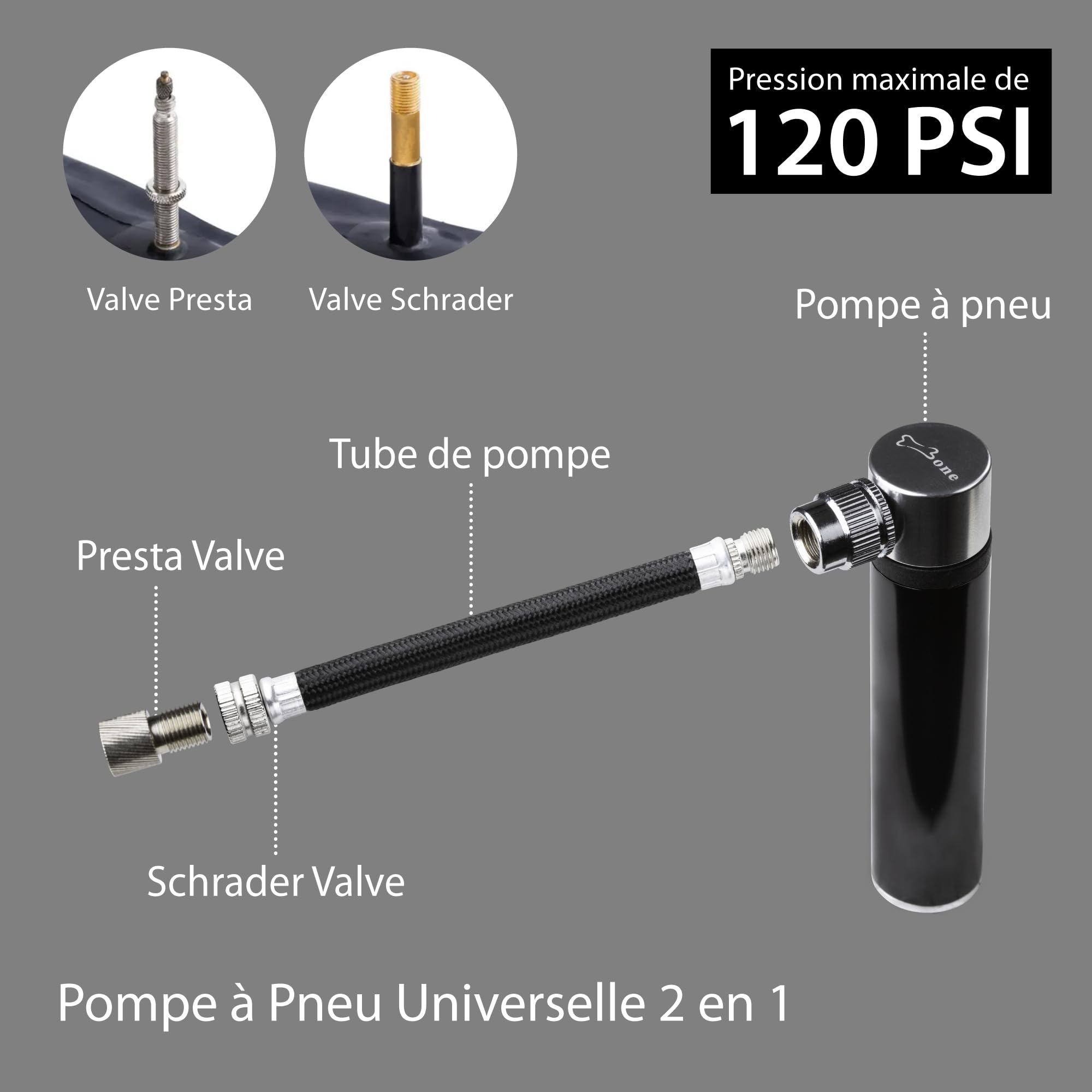 Kit Réparation Vélo 14-en-1 BONE Bike Portable Tool Kit avec Pompe et Clé – Capsule Étanche & Anti-Rayures – Accessoire Multifonction pour Vélo de Route, VTT et Vélo Électrique