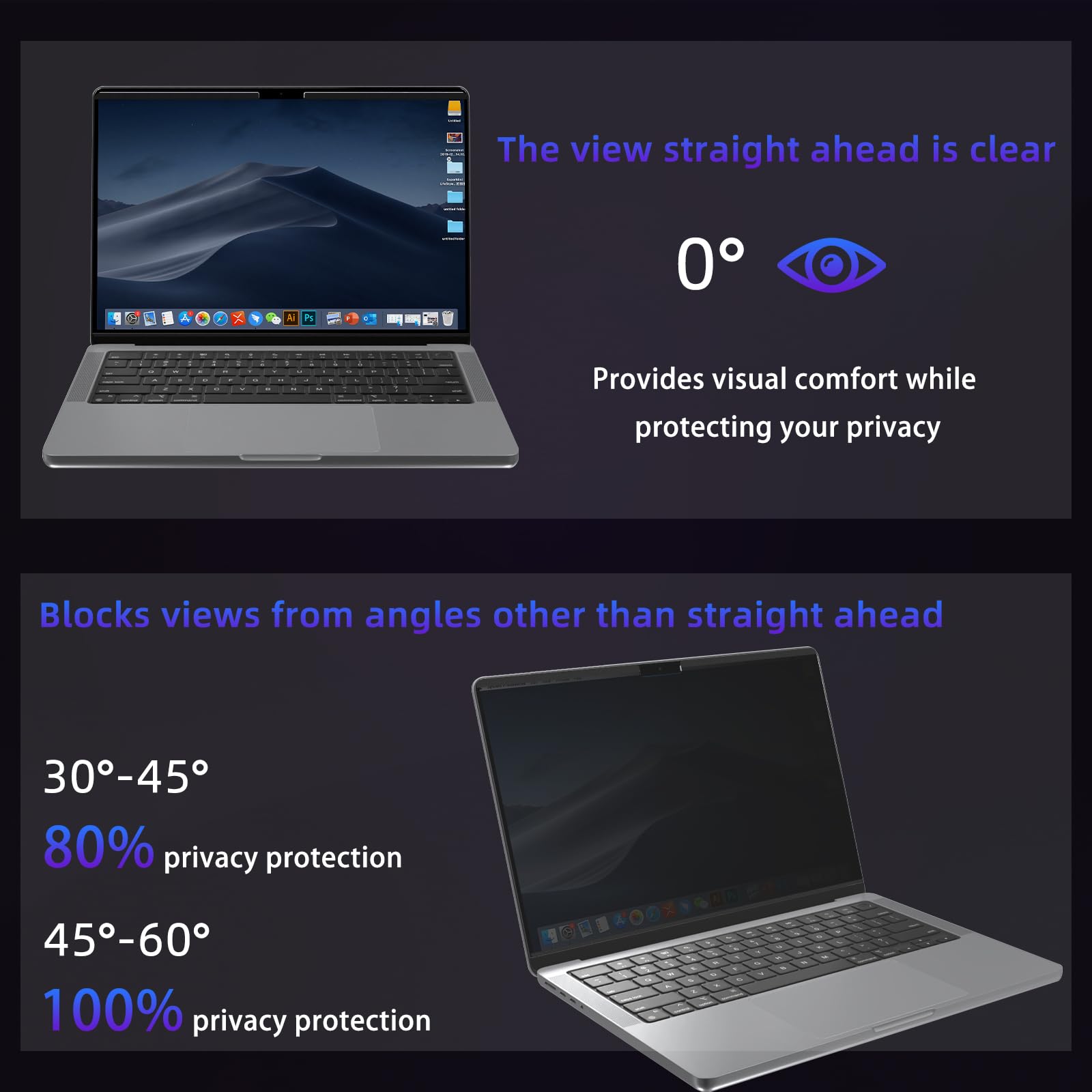 MacBook PRO 14 Pollici 2026 M5 PRO/Max, 2025～2021 (M5/M4/M3/M2/M1 PRO/Max) Filtro Magnetico Privacy, Pellicola Protettiva Rimovibile Schermo, Anti Luce Blu Antiriflesso, Anti-Spia