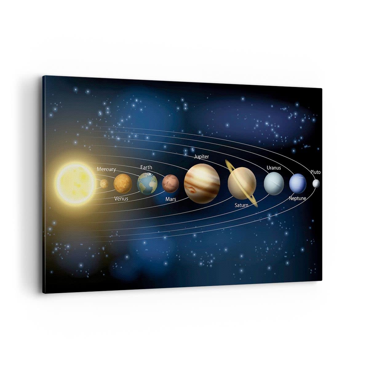 ARTTOR Bilder auf Leinwand 120x80cm Wandbild Weltraum - 3650 | Kosmos Planet Groß XXL Wanddekoration Wohnzimmer Schlafzimmer Küche Wanddeko Wand Kunstdruck Wandkunst Wall Decor ARTTOR