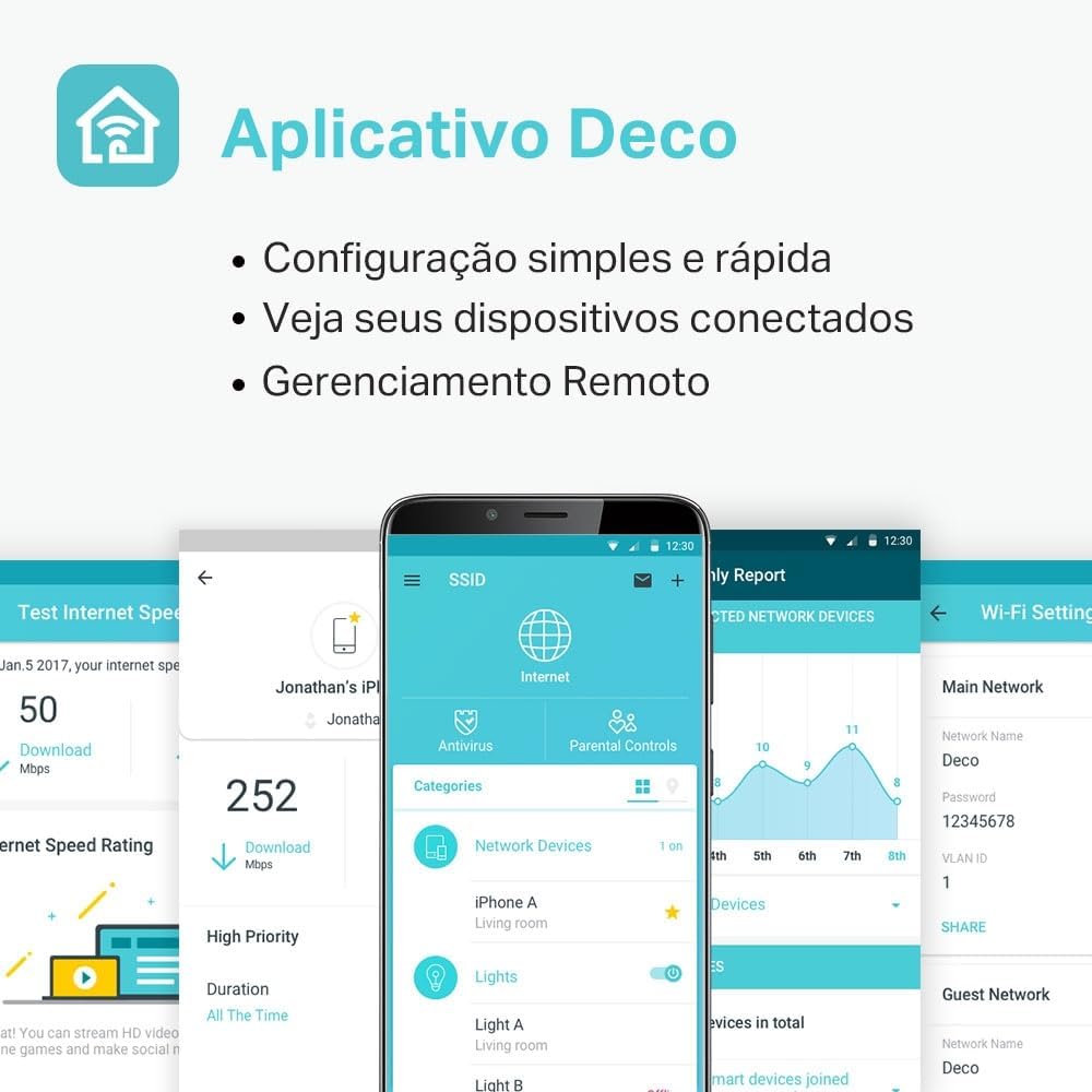 Deco M4 Review: Wi-Fi Dual-Band AC1200 Testado por 30 dias para casa