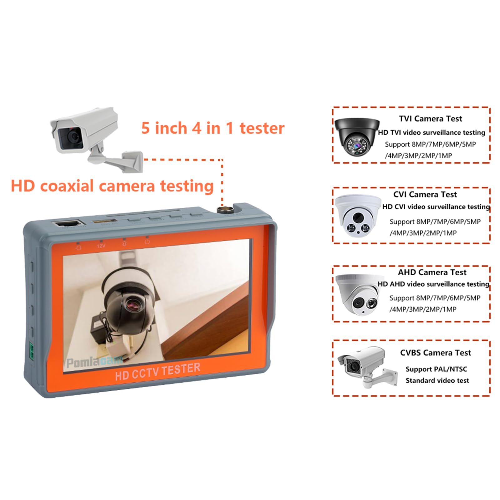 Image secondaire de Caméra analogique AHD 720P/1080P/3mp/4mp/5mp/8MP AHD, TVI, CVI et CVBS, moniteur vidéo de sécurité avec écran LCD 4,3 pouces DC1