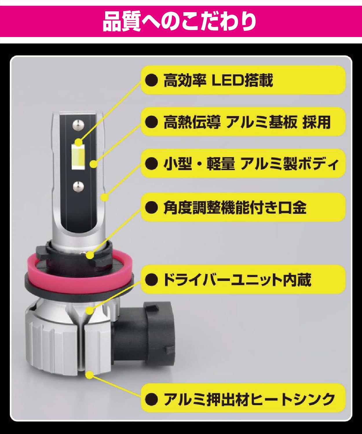 Amazon | M's Basic by IPF フォグランプ LED 車用 H8 H11 H16 3000lm