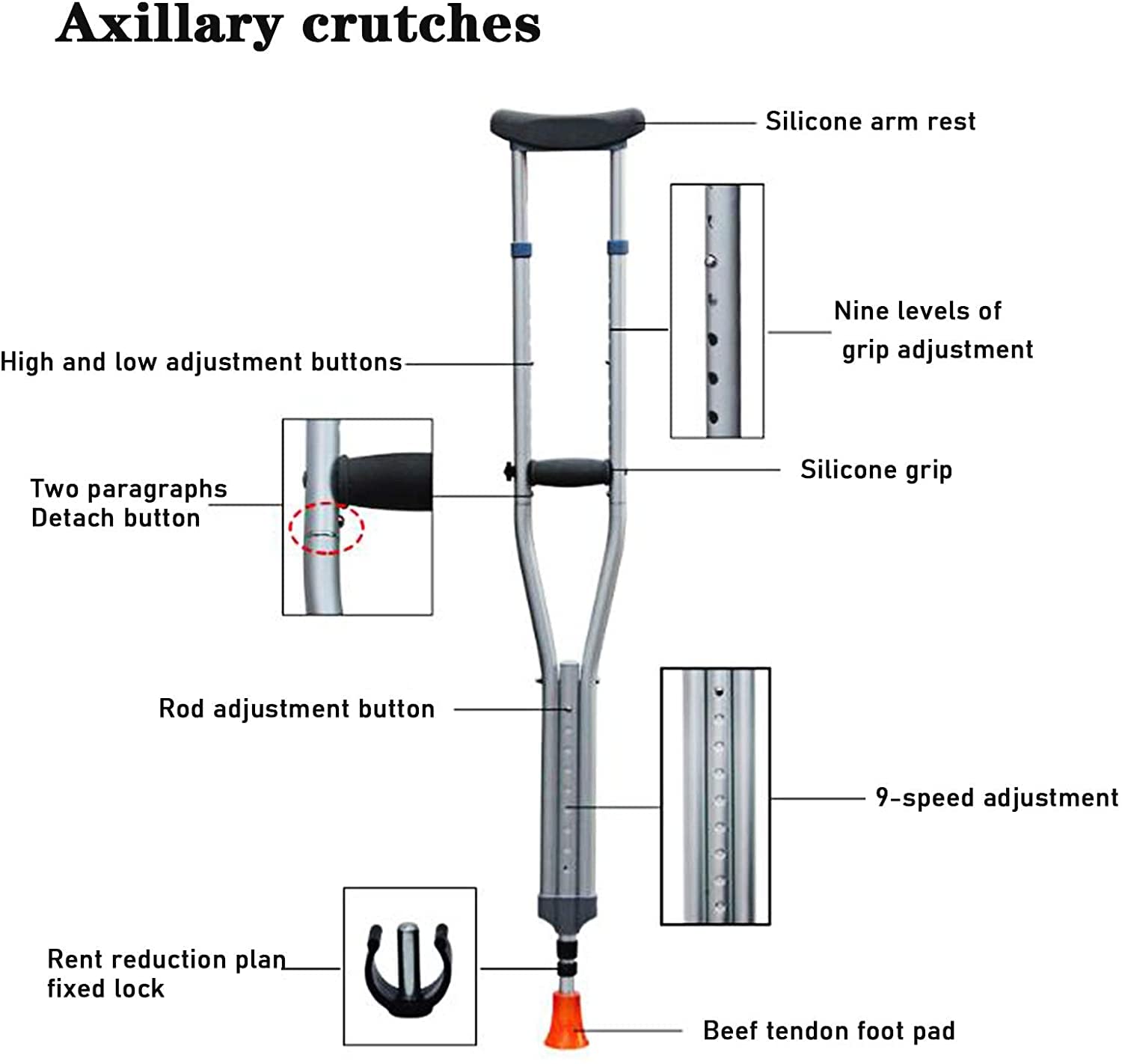 Muletas para adultos Muletas para las axilas Soporte de aluminio para lesiones con poste ajustable para hombres, mujeres y adolescentes: liviano y duradero con agarraderas y clip de silicona