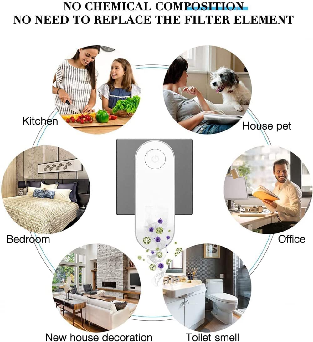 Purificatore d'aria plug-in USB, mini purificatore portatile per la casa e più adatto per camere da letto, servizi igienici, soggiorno, bagni, armadi, hotel, camera per animali domestici