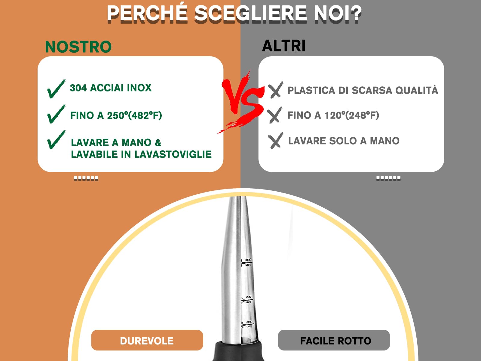 Set di Siringhe per Arrosti in Acciaio Inossidabile, Siringa per Alimenti da Cucina, per Barbecue, Marinatura