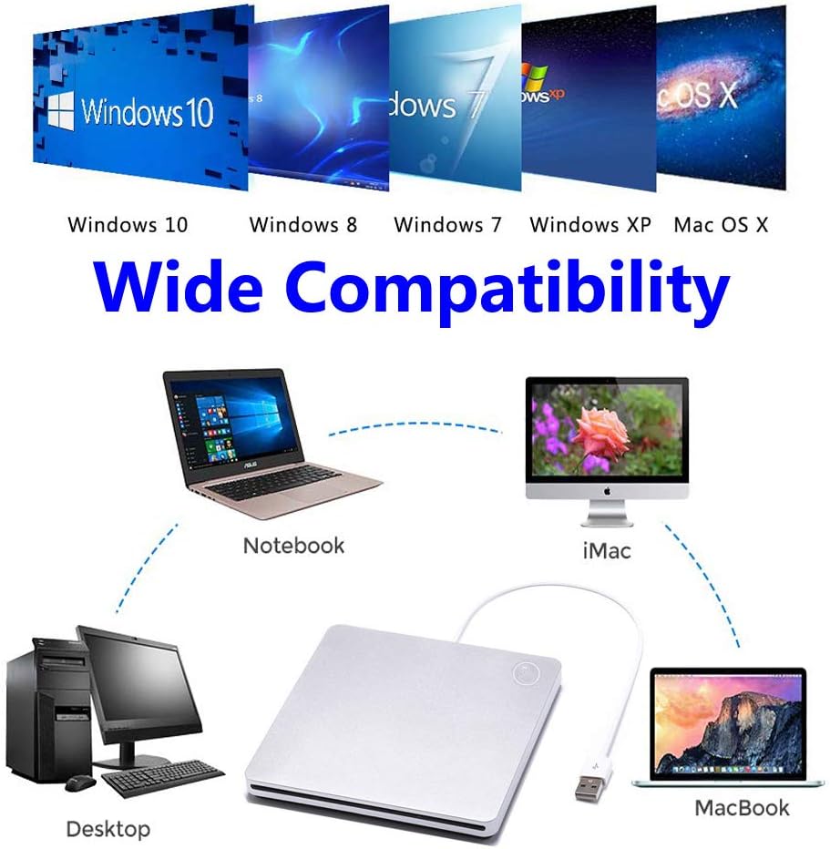 [Updated Version] Xglysmyc USB External CD DVD Drive Burner Portable Ultra-Thin Slot-in CD/DVD+/-RW Player Writer Rewriter SuperDrive Support MacBook Pro/Air iMac Laptop Desktop Win XP/7/8/10-Silver