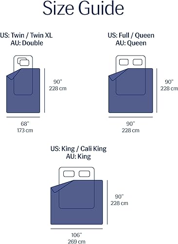 Miniatura 69 de REST® Evercool® - Edredón refrescante, tamaño individual/individual XL, manta para personas que duermen con calor, ropa de cama para todas las Aqua